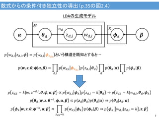 数式からの条件付き独立性の導出（p.35の図2.4）
7
𝜷𝜶
LDAの生成モデル
𝑝 𝑧 𝑑,𝑖 = 𝑘|𝒘, 𝑧−𝑑,𝑖
, 𝜽, 𝝓, 𝜶, 𝜷 ∝ 𝑝 𝑤 𝑑,𝑖 𝝓 𝑘 𝑝 𝑧 𝑑,𝑖 = 𝑘 𝜽 𝑑 ⇒ 𝑝 𝑧 𝑑,𝑖 = 𝑘|𝑤 𝑑,𝑖, 𝜽 𝑑, 𝝓 𝑘
𝑝 𝜽 𝑑|𝒘, 𝒛, 𝜽−𝑑, 𝝓, 𝜶, 𝜷 ∝ 𝑝 𝒛 𝑑|𝜽 𝑑 𝑝 𝜽 𝑑|𝜶 ⇒ 𝑝 𝜽 𝑑|𝒛 𝑑, 𝜶
𝑝 𝝓 𝑘 𝒘, 𝒛, 𝜽, 𝝓−𝑘
, 𝜶, 𝜷 ∝ 𝑝 𝑤 𝑑,𝑖 𝝓 𝑘
𝑧 𝑑,𝑖=𝑘
𝑝 𝝓 𝑘 𝜷 ⇒ 𝑝 𝝓 𝑘 𝑤 𝑑,𝑖|𝑧 𝑑,𝑖 = 𝑘 , 𝒛, 𝜷
𝝓 𝑘𝜽 𝑑 𝑧 𝑑,𝑖 𝑤 𝑑,𝑖
𝐾𝑛 𝑑
𝑀
𝑝 𝒘, 𝒛, 𝜽, 𝝓 𝜶, 𝜷 = 𝑝 𝑤 𝑑,𝑖 𝝓 𝑧 𝑑,𝑖
𝑝 𝑧 𝑑,𝑖 𝜽 𝑑
𝑑,𝑖
𝑝 𝜽 𝑑 𝜶
𝑑
𝑝 𝝓 𝑘 𝜷
𝑘
𝑝 𝑤 𝑑,𝑖 𝑧 𝑑,𝑖, 𝝓 = 𝑝 𝑤 𝑑,𝑖 𝝓 𝑧 𝑑,𝑖
という構造を既知とすると…
 