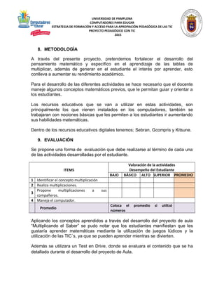 UNIVERSIDAD DE PAMPLONA
COMPUTADORES PARA EDUCAR
ESTRATEGIA DE FORMACIÓN Y ACCESO PARA LA APROPIACIÓN PEDAGÓGICA DE LAS TIC
PROYECTO PEDAGÓGICO CON TIC
2015
8. METODOLOGÍA
A través del presente proyecto, pretendemos fortalecer el desarrollo del
pensamiento matemático y específico en el aprendizaje de las tablas de
multiplicar, además de generar en el estudiante el interés por aprender, esto
conlleva a aumentar su rendimiento académico.
Para el desarrollo de las diferentes actividades se hace necesario que el docente
maneje algunos conceptos matemáticos previos, que le permitan guiar y orientar a
los estudiantes.
Los recursos educativos que se van a utilizar en estas actividades, son
principalmente los que vienen instalados en los computadores, también se
trabajaran con nociones básicas que les permiten a los estudiantes ir aumentando
sus habilidades matemáticas.
Dentro de los recursos educativos digitales tenemos; Sebran, Gcompris y Kitsune.
9. EVALUACIÓN
Se propone una forma de evaluación que debe realizarse al término de cada una
de las actividades desarrolladas por el estudiante.
ITEMS
Valoración de la actividades
Desempeño del Estudiante
BAJO BÁSICO ALTO SUPERIOR PROMEDIO
1 Identificar el concepto multiplicación
2 Realiza multiplicaciones.
3
Propone multiplicaciones a sus
compañeros.
4 Maneja el computador.
Promedio
Coloca el promedio si utilizó
números
Aplicando los conceptos aprendidos a través del desarrollo del proyecto de aula
“Multiplicando el Saber” se pudo notar que los estudiantes manifiestan que les
gustaría aprender matemáticas mediante la utilización de juegos lúdicos y la
utilización de las TIC´s, ya que se pueden aprender mientras se divierten.
Además se utilizara un Test en Drive, donde se evaluara el contenido que se ha
detallado durante el desarrollo del proyecto de Aula.
 