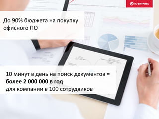 До 90% бюджета на покупку
офисного ПО
10 минут в день на поиск документов =
более 2 000 000 в год
для компании в 100 сотрудников
 