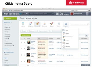 CRM: что на борту
 