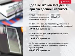 Где еще экономятся деньги
при внедрении Битрикс24
Сотрудников в компании – 100 человек
Стоимость человекочаса – 500 рублей
Рабочих ней в году – 250 шт.
На 10 минут в день быстрее поиск документов и
информации (файлы, информация в рабочих группах)
2 083 000 рублей в год
На 10 минут быстрее коммуникации: чат, живая
лента, видеосвязь.
2 083 000 рублей в год
На 5% эффективнее за счет использования задач
(постановка и контроль поручений), групповой
проектной работы
4 800 000 рублей в год
 