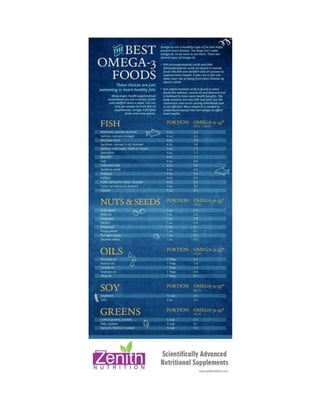 Best Omega-3 Foods