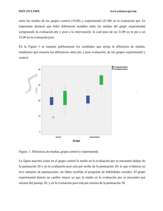 ISSN 2313-349X www.sciences-pi.com
entre las medias de los grupos control (19,40) y experimental (21.00) en la evaluación pre. Es
importante destacar que hubo diferencias notables entre las medias del grupo experimental
comparando la evaluación pre y post a la intervención, la cual paso de un 21,00 en la pre a un
32,40 en la evaluación post.
En la Figura 1 se muestra gráficamente los resultados que arroja la diferencia de medias,
estadístico que muestra las diferencias entre pre y post evaluación, de los grupos experimental y
control.
Figura 1. Diferencia de medias, grupo control y experimental.
La figura muestra como en el grupo control la media en la evaluación pre se encuentra debajo de
la puntuación 20 y en la evaluación post está por arriba de la puntuación 20, lo que evidencia un
leve aumento de puntuaciones sin haber recibido el programa de habilidades sociales. El grupo
experimental denota un cambio mayor ya que la media en la evaluación pre se encuentra por
encima del puntaje 20, y en la evaluación post está por encima de la puntuación 30.
 