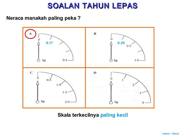 3.pengukuran