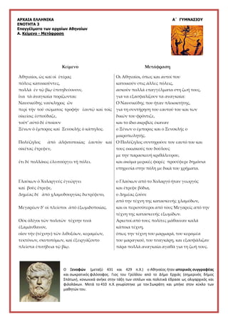 ΑΡΧΑΙΑ ΕΛΛΗΝΙΚΑ Α΄ ΓΥΜΝΑΣΙΟΥ
ΕΝΟΤΗΤΑ 3
Επαγγέλματα των αρχαίων Αθηναίων
Α. Κείμενο - Μετάφραση
Κείμενο Μετάφραση
Ο Ξενοφών (μεταξύ 431 και 429 π.Χ.) ο Αθηναίος ήταν ιστορικός συγγραφέας
και σωκρατικός φιλόσοφος. Γιος του Γρύλλου από το Δήμο Ερχιάς (σημερινός δήμος
Σπάτων), κονωνικά ανήκε στην τάξη των ιππέων και πολιτικά έδρασε ως ολιγαρχικός και
φιλολάκων. Μετά το 410 π.Χ. γνωρίστηκε με τον Σωκράτη και μπήκε στον κύκλο των
μαθητών του.
Ἀθηναῖοι, ὡς καί οἱ ἑτέρας
πόλεις κατοικοῦντες,
Οι Αθηναίοι, όπως και αυτοί που
κατοικούν στις άλλες πόλεις,
πολλά ἐν τῷ βίῳ ἐπιτηδεύουσιν, ασκούν πολλά επαγγέλματα στη ζωή τους,
ἵνα τά ἀναγκαῖα πορίζωνται: για να εξασφαλίζουν τα αναγκαία:
Ναυσικύδης ναύκληρος ὤν Ο Ναυσικύδης που ήταν πλοιοκτήτης,
περί τήν τοῦ σώματος τροφήν ἑαυτῷ καί τοῖς
οἰκείοις ἐσπούδαζε,
για τη συντήρηση του εαυτού του και των
δικών του φρόντιζε,
τοῦτ’ αὐτό δέ ἐποίουν και το ίδιο ακριβώς έκαναν
Ξένων ὁ ἔμπορος καί Ξενοκλῆς ὁ κάπηλος. ο Ξένων ο έμπορος και ο Ξενοκλής ο
μικροπωλητής.
Πολύζηλος ἀπό ἀλφιτοποιίας ἑαυτόν καί
οἰκέτας ἔτρεφεν,
Ο Πολύζηλος συντηρούσε τον εαυτό του και
τους οικιακούς του δούλους
με την παρασκευή κριθάλευρου,
ἔτι δέ πολλάκις ἐλειτούργει τῇ πόλει. και ακόμα μερικές φορές προσέφερε δημόσια
υπηρεσία στην πόλη με δικά του χρήματα.
Γλαύκων ὁ Χολαργεύς ἐγεώργει ο Γλαύκων από το Χολαργό ήταν γεωργός
καί βοῦς ἔτρεφε, και έτρεφε βόδια,
Δημέας δέ ἀπό χλαμυδουργίας διετρέφετο, ο Δημέας ζούσε
από την τέχνη της κατασκευής χλαμύδων,
Μεγαρέων δ’ οἱ πλεῖστοι ἀπό ἐξωμιδοποιίας. και οι περισσότεροι από τους Μεγαρείς από την
τέχνη της κατασκευής εξωμίδων.
Οὐκ ὀλίγοι τῶν πολιτῶν τέχνην τινά
ἐξαμάνθανον,
Αρκετοί από τους πολίτες μάθαιναν καλά
κάποια τέχνη,
οἷον τήν (τέχνην) τῶν λιθοξόων, κεραμέων, όπως την τέχνη του μαρμαρά, του κεραμέα
τεκτόνων, σκυτοτόμων, καί ἐξειργάζοντο του μαραγκού, του τσαγκάρη, και εξασφάλιζαν
πλεῖστα ἐπιτήδεια τῷ βίῳ. πάρα πολλά αναγκαία αγαθά για τη ζωή τους.
 