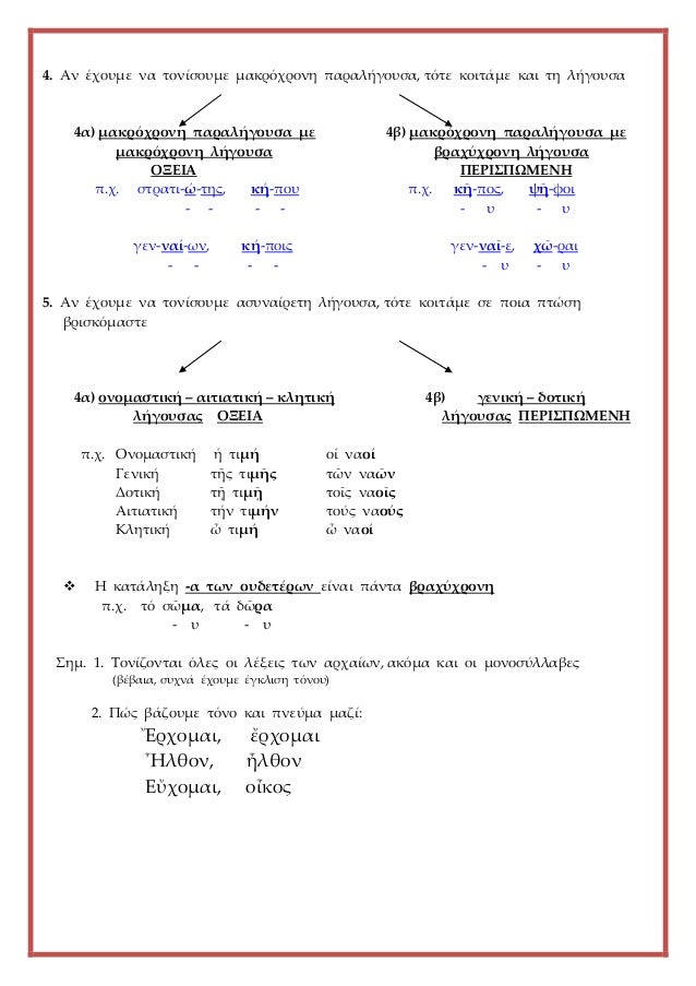 4. Î‘Î½ Î­Ï‡Î¿Ï…Î¼Îµ Î½Î± Ï„Î¿Î½Î¯ÏƒÎ¿Ï…Î¼Îµ Î¼Î±ÎºÏÏŒÏ‡ÏÎ¿Î½Î· Ï€Î±ÏÎ±Î»Î®Î³Î¿Ï…ÏƒÎ±, Ï„ÏŒÏ„Îµ ÎºÎ¿Î¹Ï„Î¬Î¼Îµ ÎºÎ±Î¹ Ï„Î· Î»Î®Î³Î¿Ï…ÏƒÎ±
4Î±) Î¼Î±ÎºÏÏŒÏ‡ÏÎ¿Î½Î· Ï€Î±ÏÎ±Î»Î®Î³Î¿Ï…ÏƒÎ± Î¼Îµ 4Î²) Î¼Î±ÎºÏÏŒÏ‡ÏÎ¿Î½Î·...