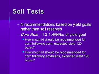 3.soil fertility management By Allah Dad Khan | PPT