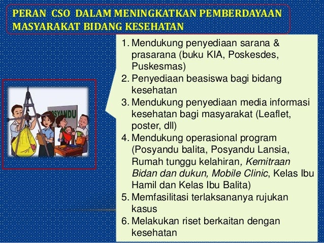 3. pemberdayaan masyarakat dan penguatan demand, dir. bina ...