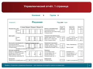 Return to topic list 12
Брифинг Global Management Challenge (для перехода к следующему или предыдущему слайду используйте стрелки на
клавиатуре)Брифинг «Стратегия и управление бизнесом» (для перехода используйте стрелки на клавиатуре) 12
Управленческий отчёт. 1 страница
 