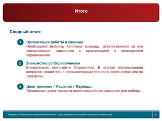 Return to topic list 9
Сводный отчет:
Организация работы в команде
Необходимо выбрать Капитана команды, ответственного за все
коммуникации, связанные с организацией и проведением
соревнования.
1
Знакомство со Справочником
Внимательно прочитайте Справочник. В случае возникновения
вопросов, свяжитесь с организаторами тренинга через e-mail или по
телефону.
2
Цикл тренинга / Решения / Периоды
Понимание цикла тренинга имеет важнейшее значение для победы.
3
Брифинг Global Management Challenge (для перехода к следующему или предыдущему слайду используйте стрелки на
клавиатуре)Брифинг «Стратегия и управление бизнесом» (для перехода используйте стрелки на клавиатуре) 9
Итого
 
