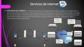Servicios de Internet
 SERVIDOR DE CORREO: Un servidor de correo es una aplicación informática ubicada en una página web en
internet cuya función es parecida al Correo postal solo que en este caso los correos (otras veces llamados mensajes)
que circulan, lo hacen a través de nuestras Redes de transmisión de datos y a diferencia del correo postal, por este
medio solo se pueden enviar adjuntos de ficheros de cualquier extensión y no bultos o paquetes al viajar la
información en formato electrónico.
 