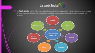 La web Social
 La Web social o Web 2.0 es una segunda generación en la evolución y desarrollo de Internet basada
en servicios y aplicaciones que fomentan la colaboración y el intercambio de información entre los
usuarios.
 
