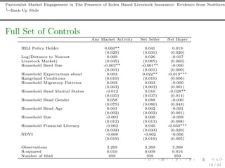 Pastoralist market engagement in the presence of IBLI: Evidence from Nothern Kenya