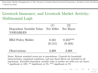 Pastoralist market engagement in the presence of IBLI: Evidence from Nothern Kenya