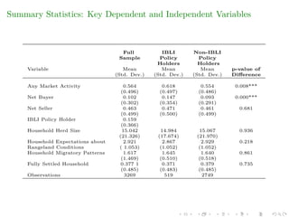 Pastoralist market engagement in the presence of IBLI: Evidence from Nothern Kenya