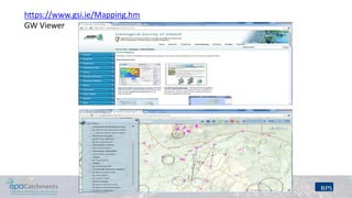 3. Integrated Catchment Management - Conceptual understanding | PDF