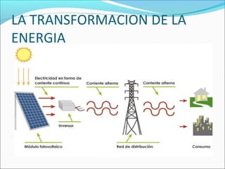 LA TRANSFORMACION DE LA
ENERGIA
 