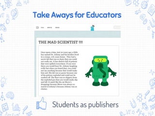 Students as publishers
Take Aways for Educators
 