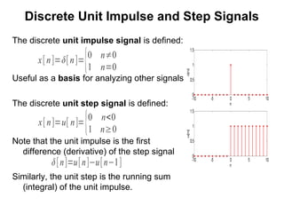 3.Properties of signals | PDF