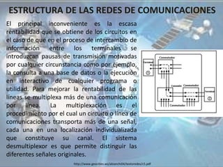 ESTRUCTURA DE LAS REDES DE COMUNICACIONES
El principal inconveniente es la escasa
rentabilidad que se obtiene de los circuitos en
el caso de que en el proceso de intercambio de
información entre los terminales se
introduzcan pausas de transmisión motivadas
por cualquier circunstancia como por ejemplo,
la consulta a una base de datos o la ejecución
en interactivo de cualquier programa o
utilidad. Para mejorar la rentabilidad de las
líneas se multiplexa más de una comunicación
por línea. La multiplexación es el
procedimiento por el cual un circuito o línea de
comunicaciones transporta más de una señal,
cada una en una localización individualizada
que constituye su canal. El sistema
desmultiplexor es que permite distinguir las
diferentes señales originales.
http://www.geocities.ws/abianchi04/textoredes/c5.pdf
 