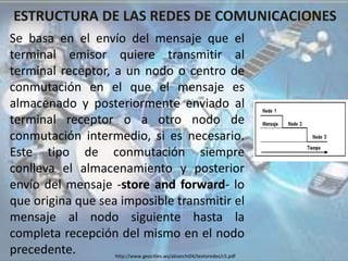 ESTRUCTURA DE LAS REDES DE COMUNICACIONES
Se basa en el envío del mensaje que el
terminal emisor quiere transmitir al
terminal receptor, a un nodo o centro de
conmutación en el que el mensaje es
almacenado y posteriormente enviado al
terminal receptor o a otro nodo de
conmutación intermedio, si es necesario.
Este tipo de conmutación siempre
conlleva el almacenamiento y posterior
envío del mensaje -store and forward- lo
que origina que sea imposible transmitir el
mensaje al nodo siguiente hasta la
completa recepción del mismo en el nodo
precedente. http://www.geocities.ws/abianchi04/textoredes/c5.pdf
 