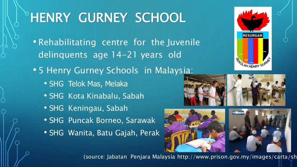 Malaysian Law - Act 611 Child-Act 2001