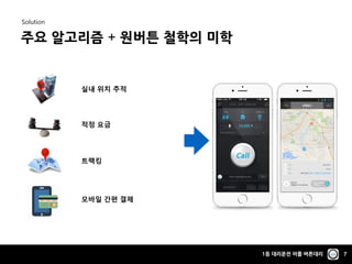 1등 대리운전 어플 버튼대리 7
주요 알고리즘 + 원버튼 철학의 미학
Solution
실내 위치 추적
적정 요금
트랙킹
모바일 간편 결제
 