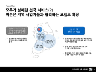 1등 대리운전 어플 버튼대리 8
모두가 실패한 전국 서비스(?)
버튼은 지역 사업자들과 협력하는 모델로 확장
Future Plan
1577-1577, KT, LG등
무수한 사업자들이 경쟁
구도로 전국 서비스 시도
2015년 7월
전국 서비스
대전 1위
70% 점유율
일일 2만콜
전주 2위
일일 2000콜
경남 3위
일일 2000콜
• 현지에서 인지도와 기사들을
장악하고 있는 업체들과 경쟁
불가
• 각 지역 메인 사업자들에게 도움되는 확장 –
지역의 공유체체를 적극 활용 & 장기적으로
버튼직영 센타 설립
• 충청, 전라, 경남을 우선적으로 시작
(1년후 1만콜 추가 가능)
• 향후 대구, 제주, 강원, 경북을 차례로 진출
(1년후 1만콜 이상 추가 가능)
 