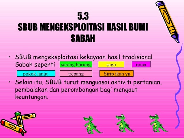 Penapakan Dan Perluasan Pengaruh Syarikat Borneo Utara British Sbub