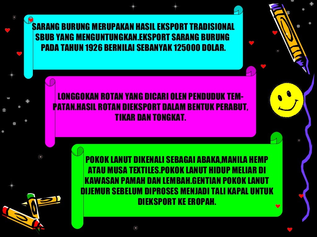PENAPAKAN DAN PERLUASAN PENGARUH SYARIKAT BORNEO UTARA ...