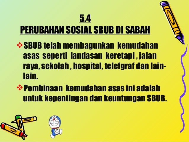 PENAPAKAN DAN PERLUASAN PENGARUH SYARIKAT BORNEO UTARA 