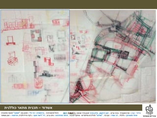 ‫מילול‬–‫קורן‬–‫ערים‬ ‫ובינוי‬ ‫ארכיטקטורה‬,‫דרוקמן‬ ‫זאב‬,‫טרנר‬ ‫מייק‬‫ושימור‬ ‫פיזי‬ ‫תכנון‬,
‫אשדוד‬–‫תכנית‬‫מתאר‬‫כוללנית‬
‫אינטגרטיבי‬ ‫ניהול‬,‫גרינשטיין‬–‫גיל‬ ‫הר‬–‫נוף‬ ‫תכנון‬,"‫אמאב‬"‫ותחבורה‬ ‫תנועה‬
‫פסטרנק‬ ‫אהוד‬–‫כלכלה‬,‫אמיר‬ ‫דני‬–‫סביבה‬,"‫מודוס‬"‫תהליכים‬‫שיתופיים‬–‫הציבור‬ ‫שיתוף‬,‫מהנדסים‬ ‫איחוד‬–‫וביוב‬ ‫מים‬,‫דר‬'‫אסף‬ ‫ליאור‬–‫והידרולוגיה‬ ‫ניקוז‬,‫טוייסטר‬–‫משפטי‬ ‫יעוץ‬
‫מילול‬–‫קורן‬–‫ערים‬ ‫ובינוי‬ ‫ארכיטקטורה‬,‫דרוקמן‬ ‫זאב‬,‫טרנר‬ ‫מייק‬‫ושימור‬ ‫פיזי‬ ‫תכנון‬,
‫אשדוד‬–‫תכנית‬‫מתאר‬‫כוללנית‬
‫אינטגרטיבי‬ ‫ניהול‬,‫גרינשטיין‬–‫גיל‬ ‫הר‬–‫נוף‬ ‫תכנון‬,"‫אמאב‬"‫ותחבורה‬ ‫תנועה‬
‫פסטרנק‬ ‫אהוד‬–‫כלכלה‬,‫אמיר‬ ‫דני‬–‫סביבה‬,"‫מודוס‬"‫תהליכים‬‫שיתופיים‬–‫הציבור‬ ‫שיתוף‬,‫מהנדסים‬ ‫איחוד‬–‫וביוב‬ ‫מים‬,‫דר‬'‫אסף‬ ‫ליאור‬–‫והידרולוגיה‬ ‫ניקוז‬,‫טוייסטר‬–‫משפטי‬ ‫יעוץ‬
 