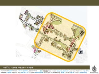 ‫מילול‬–‫קורן‬–‫ערים‬ ‫ובינוי‬ ‫ארכיטקטורה‬,‫דרוקמן‬ ‫זאב‬,‫טרנר‬ ‫מייק‬‫ושימור‬ ‫פיזי‬ ‫תכנון‬,
‫אשדוד‬–‫תכנית‬‫מתאר‬‫כוללנית‬
‫אינטגרטיבי‬ ‫ניהול‬,‫גרינשטיין‬–‫גיל‬ ‫הר‬–‫נוף‬ ‫תכנון‬,"‫אמאב‬"‫ותחבורה‬ ‫תנועה‬
‫פסטרנק‬ ‫אהוד‬–‫כלכלה‬,‫אמיר‬ ‫דני‬–‫סביבה‬,"‫מודוס‬"‫תהליכים‬‫שיתופיים‬–‫הציבור‬ ‫שיתוף‬,‫מהנדסים‬ ‫איחוד‬–‫וביוב‬ ‫מים‬,‫דר‬'‫אסף‬ ‫ליאור‬–‫והידרולוגיה‬ ‫ניקוז‬,‫טוייסטר‬–‫משפטי‬ ‫יעוץ‬
‫מילול‬–‫קורן‬–‫ערים‬ ‫ובינוי‬ ‫ארכיטקטורה‬,‫דרוקמן‬ ‫זאב‬,‫טרנר‬ ‫מייק‬‫ושימור‬ ‫פיזי‬ ‫תכנון‬,
‫אשדוד‬–‫תכנית‬‫מתאר‬‫כוללנית‬
‫אינטגרטיבי‬ ‫ניהול‬,‫גרינשטיין‬–‫גיל‬ ‫הר‬–‫נוף‬ ‫תכנון‬,"‫אמאב‬"‫ותחבורה‬ ‫תנועה‬
‫פסטרנק‬ ‫אהוד‬–‫כלכלה‬,‫אמיר‬ ‫דני‬–‫סביבה‬,"‫מודוס‬"‫תהליכים‬‫שיתופיים‬–‫הציבור‬ ‫שיתוף‬,‫מהנדסים‬ ‫איחוד‬–‫וביוב‬ ‫מים‬,‫דר‬'‫אסף‬ ‫ליאור‬–‫והידרולוגיה‬ ‫ניקוז‬,‫טוייסטר‬–‫משפטי‬ ‫יעוץ‬
 