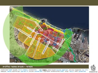 ‫מילול‬–‫קורן‬–‫ערים‬ ‫ובינוי‬ ‫ארכיטקטורה‬,‫דרוקמן‬ ‫זאב‬,‫טרנר‬ ‫מייק‬‫ושימור‬ ‫פיזי‬ ‫תכנון‬,
‫אשדוד‬–‫תכנית‬‫מתאר‬‫כוללנית‬
‫אינטגרטיבי‬ ‫ניהול‬,‫גרינשטיין‬–‫גיל‬ ‫הר‬–‫נוף‬ ‫תכנון‬,"‫אמאב‬"‫ותחבורה‬ ‫תנועה‬
‫פסטרנק‬ ‫אהוד‬–‫כלכלה‬,‫אמיר‬ ‫דני‬–‫סביבה‬,"‫מודוס‬"‫תהליכים‬‫שיתופיים‬–‫הציבור‬ ‫שיתוף‬,‫מהנדסים‬ ‫איחוד‬–‫וביוב‬ ‫מים‬,‫דר‬'‫אסף‬ ‫ליאור‬–‫והידרולוגיה‬ ‫ניקוז‬,‫טוייסטר‬–‫משפטי‬ ‫יעוץ‬
‫מילול‬–‫קורן‬–‫ערים‬ ‫ובינוי‬ ‫ארכיטקטורה‬,‫דרוקמן‬ ‫זאב‬,‫טרנר‬ ‫מייק‬‫ושימור‬ ‫פיזי‬ ‫תכנון‬,
‫אשדוד‬–‫תכנית‬‫מתאר‬‫כוללנית‬
‫אינטגרטיבי‬ ‫ניהול‬,‫גרינשטיין‬–‫גיל‬ ‫הר‬–‫נוף‬ ‫תכנון‬,"‫אמאב‬"‫ותחבורה‬ ‫תנועה‬
‫פסטרנק‬ ‫אהוד‬–‫כלכלה‬,‫אמיר‬ ‫דני‬–‫סביבה‬,"‫מודוס‬"‫תהליכים‬‫שיתופיים‬–‫הציבור‬ ‫שיתוף‬,‫מהנדסים‬ ‫איחוד‬–‫וביוב‬ ‫מים‬,‫דר‬'‫אסף‬ ‫ליאור‬–‫והידרולוגיה‬ ‫ניקוז‬,‫טוייסטר‬–‫משפטי‬ ‫יעוץ‬
‫מילול‬–‫קורן‬–‫ערים‬ ‫ובינוי‬ ‫ארכיטקטורה‬,‫דרוקמן‬ ‫זאב‬,‫טרנר‬ ‫מייק‬‫ושימור‬ ‫פיזי‬ ‫תכנון‬,‫אינטגרטיבי‬ ‫ניהול‬,‫גרינשטיין‬–‫גיל‬ ‫הר‬–‫נוף‬ ‫תכנון‬,"‫אמאב‬"
‫ותחבורה‬ ‫תנועה‬ ‫פסטרנק‬ ‫אהוד‬–‫כלכלה‬,‫אמיר‬ ‫דני‬–‫סביבה‬,"‫מודוס‬"‫תהליכים‬‫שיתופיים‬–‫הציבור‬ ‫שיתוף‬,‫מהנדסים‬ ‫איחוד‬–‫וביוב‬ ‫מים‬,‫דר‬'‫אסף‬ ‫ליאור‬–‫ניקוז‬
‫והידרולוגיה‬,‫טוייסטר‬–‫משפטי‬ ‫יעוץ‬
 