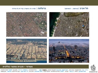 ‫מילול‬–‫קורן‬–‫ערים‬ ‫ובינוי‬ ‫ארכיטקטורה‬,‫דרוקמן‬ ‫זאב‬,‫טרנר‬ ‫מייק‬‫ושימור‬ ‫פיזי‬ ‫תכנון‬,
‫אשדוד‬–‫תכנית‬‫מתאר‬‫כוללנית‬
‫אינטגרטיבי‬ ‫ניהול‬,‫גרינשטיין‬–‫גיל‬ ‫הר‬–‫נוף‬ ‫תכנון‬,"‫אמאב‬"‫ותחבורה‬ ‫תנועה‬
‫פסטרנק‬ ‫אהוד‬–‫כלכלה‬,‫אמיר‬ ‫דני‬–‫סביבה‬,"‫מודוס‬"‫תהליכים‬‫שיתופיים‬–‫הציבור‬ ‫שיתוף‬,‫מהנדסים‬ ‫איחוד‬–‫וביוב‬ ‫מים‬,‫דר‬'‫אסף‬ ‫ליאור‬–‫והידרולוגיה‬ ‫ניקוז‬,‫טוייסטר‬–‫משפטי‬ ‫יעוץ‬
‫מילול‬–‫קורן‬–‫ערים‬ ‫ובינוי‬ ‫ארכיטקטורה‬,‫דרוקמן‬ ‫זאב‬,‫טרנר‬ ‫מייק‬‫ושימור‬ ‫פיזי‬ ‫תכנון‬,
‫אשדוד‬–‫תכנית‬‫מתאר‬‫כוללנית‬
‫אינטגרטיבי‬ ‫ניהול‬,‫גרינשטיין‬–‫גיל‬ ‫הר‬–‫נוף‬ ‫תכנון‬,"‫אמאב‬"‫ותחבורה‬ ‫תנועה‬
‫פסטרנק‬ ‫אהוד‬–‫כלכלה‬,‫אמיר‬ ‫דני‬–‫סביבה‬,"‫מודוס‬"‫תהליכים‬‫שיתופיים‬–‫הציבור‬ ‫שיתוף‬,‫מהנדסים‬ ‫איחוד‬–‫וביוב‬ ‫מים‬,‫דר‬'‫אסף‬ ‫ליאור‬–‫והידרולוגיה‬ ‫ניקוז‬,‫טוייסטר‬–‫משפטי‬ ‫יעוץ‬
‫אביב‬ ‫תל‬:‫בוגרשוב‬,‫ז‬'‫בוטינסקי‬‫ברצלונה‬:‫פסייג‬‫גראציה‬ ‫דה‬,‫מרינה‬ ‫לה‬ ‫דה‬ ‫קרר‬
 