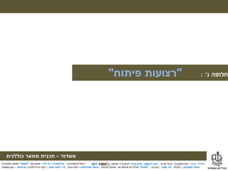 ‫מילול‬–‫קורן‬–‫ערים‬ ‫ובינוי‬ ‫ארכיטקטורה‬,‫דרוקמן‬ ‫זאב‬,‫טרנר‬ ‫מייק‬‫ושימור‬ ‫פיזי‬ ‫תכנון‬,
‫אשדוד‬–‫תכנית‬‫מתאר‬‫כוללנית‬
‫אינטגרטיבי‬ ‫ניהול‬,‫גרינשטיין‬–‫גיל‬ ‫הר‬–‫נוף‬ ‫תכנון‬,"‫אמאב‬"‫ותחבורה‬ ‫תנועה‬
‫פסטרנק‬ ‫אהוד‬–‫כלכלה‬,‫אמיר‬ ‫דני‬–‫סביבה‬,"‫מודוס‬"‫תהליכים‬‫שיתופיים‬–‫הציבור‬ ‫שיתוף‬,‫מהנדסים‬ ‫איחוד‬–‫וביוב‬ ‫מים‬,‫דר‬'‫אסף‬ ‫ליאור‬–‫והידרולוגיה‬ ‫ניקוז‬,‫טוייסטר‬–‫משפטי‬ ‫יעוץ‬
‫מילול‬–‫קורן‬–‫ערים‬ ‫ובינוי‬ ‫ארכיטקטורה‬,‫דרוקמן‬ ‫זאב‬,‫טרנר‬ ‫מייק‬‫ושימור‬ ‫פיזי‬ ‫תכנון‬,
‫אשדוד‬–‫תכנית‬‫מתאר‬‫כוללנית‬
‫אינטגרטיבי‬ ‫ניהול‬,‫גרינשטיין‬–‫גיל‬ ‫הר‬–‫נוף‬ ‫תכנון‬,"‫אמאב‬"‫ותחבורה‬ ‫תנועה‬
‫פסטרנק‬ ‫אהוד‬–‫כלכלה‬,‫אמיר‬ ‫דני‬–‫סביבה‬,"‫מודוס‬"‫תהליכים‬‫שיתופיים‬–‫הציבור‬ ‫שיתוף‬,‫מהנדסים‬ ‫איחוד‬–‫וביוב‬ ‫מים‬,‫דר‬'‫אסף‬ ‫ליאור‬–‫והידרולוגיה‬ ‫ניקוז‬,‫טוייסטר‬–‫משפטי‬ ‫יעוץ‬
‫ג‬ ‫חלופה‬':"‫פיתוח‬ ‫רצועות‬"
 