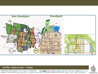 ‫מילול‬–‫קורן‬–‫ערים‬ ‫ובינוי‬ ‫ארכיטקטורה‬,‫דרוקמן‬ ‫זאב‬,‫טרנר‬ ‫מייק‬‫ושימור‬ ‫פיזי‬ ‫תכנון‬,
‫אשדוד‬–‫תכנית‬‫מתאר‬‫כוללנית‬
‫אינטגרטיבי‬ ‫ניהול‬,‫גרינשטיין‬–‫גיל‬ ‫הר‬–‫נוף‬ ‫תכנון‬,"‫אמאב‬"‫ותחבורה‬ ‫תנועה‬
‫פסטרנק‬ ‫אהוד‬–‫כלכלה‬,‫אמיר‬ ‫דני‬–‫סביבה‬,"‫מודוס‬"‫תהליכים‬‫שיתופיים‬–‫הציבור‬ ‫שיתוף‬,‫מהנדסים‬ ‫איחוד‬–‫וביוב‬ ‫מים‬,‫דר‬'‫אסף‬ ‫ליאור‬–‫והידרולוגיה‬ ‫ניקוז‬,‫טוייסטר‬–‫משפטי‬ ‫יעוץ‬
‫מילול‬–‫קורן‬–‫ערים‬ ‫ובינוי‬ ‫ארכיטקטורה‬,‫דרוקמן‬ ‫זאב‬,‫טרנר‬ ‫מייק‬‫ושימור‬ ‫פיזי‬ ‫תכנון‬,
‫אשדוד‬–‫תכנית‬‫מתאר‬‫כוללנית‬
‫אינטגרטיבי‬ ‫ניהול‬,‫גרינשטיין‬–‫גיל‬ ‫הר‬–‫נוף‬ ‫תכנון‬,"‫אמאב‬"‫ותחבורה‬ ‫תנועה‬
‫פסטרנק‬ ‫אהוד‬–‫כלכלה‬,‫אמיר‬ ‫דני‬–‫סביבה‬,"‫מודוס‬"‫תהליכים‬‫שיתופיים‬–‫הציבור‬ ‫שיתוף‬,‫מהנדסים‬ ‫איחוד‬–‫וביוב‬ ‫מים‬,‫דר‬'‫אסף‬ ‫ליאור‬–‫והידרולוגיה‬ ‫ניקוז‬,‫טוייסטר‬–‫משפטי‬ ‫יעוץ‬
 