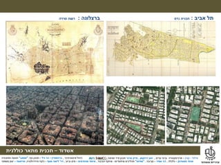 ‫מילול‬–‫קורן‬–‫ערים‬ ‫ובינוי‬ ‫ארכיטקטורה‬,‫דרוקמן‬ ‫זאב‬,‫טרנר‬ ‫מייק‬‫ושימור‬ ‫פיזי‬ ‫תכנון‬,
‫אשדוד‬–‫תכנית‬‫מתאר‬‫כוללנית‬
‫אינטגרטיבי‬ ‫ניהול‬,‫גרינשטיין‬–‫גיל‬ ‫הר‬–‫נוף‬ ‫תכנון‬,"‫אמאב‬"‫ותחבורה‬ ‫תנועה‬
‫פסטרנק‬ ‫אהוד‬–‫כלכלה‬,‫אמיר‬ ‫דני‬–‫סביבה‬,"‫מודוס‬"‫תהליכים‬‫שיתופיים‬–‫הציבור‬ ‫שיתוף‬,‫מהנדסים‬ ‫איחוד‬–‫וביוב‬ ‫מים‬,‫דר‬'‫אסף‬ ‫ליאור‬–‫והידרולוגיה‬ ‫ניקוז‬,‫טוייסטר‬–‫משפטי‬ ‫יעוץ‬
‫מילול‬–‫קורן‬–‫ערים‬ ‫ובינוי‬ ‫ארכיטקטורה‬,‫דרוקמן‬ ‫זאב‬,‫טרנר‬ ‫מייק‬‫ושימור‬ ‫פיזי‬ ‫תכנון‬,
‫אשדוד‬–‫תכנית‬‫מתאר‬‫כוללנית‬
‫אינטגרטיבי‬ ‫ניהול‬,‫גרינשטיין‬–‫גיל‬ ‫הר‬–‫נוף‬ ‫תכנון‬,"‫אמאב‬"‫ותחבורה‬ ‫תנועה‬
‫פסטרנק‬ ‫אהוד‬–‫כלכלה‬,‫אמיר‬ ‫דני‬–‫סביבה‬,"‫מודוס‬"‫תהליכים‬‫שיתופיים‬–‫הציבור‬ ‫שיתוף‬,‫מהנדסים‬ ‫איחוד‬–‫וביוב‬ ‫מים‬,‫דר‬'‫אסף‬ ‫ליאור‬–‫והידרולוגיה‬ ‫ניקוז‬,‫טוייסטר‬–‫משפטי‬ ‫יעוץ‬
‫אביב‬ ‫תל‬:‫תכנית‬‫גדס‬‫ברצלונה‬:‫רשת‬‫סרדה‬
 