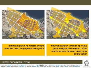 ‫מילול‬–‫קורן‬–‫ערים‬ ‫ובינוי‬ ‫ארכיטקטורה‬,‫דרוקמן‬ ‫זאב‬,‫טרנר‬ ‫מייק‬‫ושימור‬ ‫פיזי‬ ‫תכנון‬,
‫אשדוד‬–‫תכנית‬‫מתאר‬‫כוללנית‬
‫אינטגרטיבי‬ ‫ניהול‬,‫גרינשטיין‬–‫גיל‬ ‫הר‬–‫נוף‬ ‫תכנון‬,"‫אמאב‬"‫ותחבורה‬ ‫תנועה‬
‫פסטרנק‬ ‫אהוד‬–‫כלכלה‬,‫אמיר‬ ‫דני‬–‫סביבה‬,"‫מודוס‬"‫תהליכים‬‫שיתופיים‬–‫הציבור‬ ‫שיתוף‬,‫מהנדסים‬ ‫איחוד‬–‫וביוב‬ ‫מים‬,‫דר‬'‫אסף‬ ‫ליאור‬–‫והידרולוגיה‬ ‫ניקוז‬,‫טוייסטר‬–‫משפטי‬ ‫יעוץ‬
‫מילול‬–‫קורן‬–‫ערים‬ ‫ובינוי‬ ‫ארכיטקטורה‬,‫דרוקמן‬ ‫זאב‬,‫טרנר‬ ‫מייק‬‫ושימור‬ ‫פיזי‬ ‫תכנון‬,
‫אשדוד‬–‫תכנית‬‫מתאר‬‫כוללנית‬
‫אינטגרטיבי‬ ‫ניהול‬,‫גרינשטיין‬–‫גיל‬ ‫הר‬–‫נוף‬ ‫תכנון‬,"‫אמאב‬"‫ותחבורה‬ ‫תנועה‬
‫פסטרנק‬ ‫אהוד‬–‫כלכלה‬,‫אמיר‬ ‫דני‬–‫סביבה‬,"‫מודוס‬"‫תהליכים‬‫שיתופיים‬–‫הציבור‬ ‫שיתוף‬,‫מהנדסים‬ ‫איחוד‬–‫וביוב‬ ‫מים‬,‫דר‬'‫אסף‬ ‫ליאור‬–‫והידרולוגיה‬ ‫ניקוז‬,‫טוייסטר‬–‫משפטי‬ ‫יעוץ‬
‫המסגרת‬ ‫על‬ ‫שמירה‬‫הרובעית‬‫עידוד‬ ‫תוך‬
‫וחיזוק‬ ‫ואינטראקציות‬ ‫התמחות‬ ‫תהליכי‬
‫הציבורי‬ ‫והמרחב‬ ‫האורבאני‬ ‫הקשר‬ ‫אפיקי‬
‫ביניהם‬ ‫המחבר‬
‫הוותיקים‬ ‫הרובעים‬ ‫בין‬ ‫הגבולות‬ ‫טשטוש‬
‫כלל‬ ‫כמרכז‬ ‫מערבי‬ ‫הצפון‬ ‫האזור‬ ‫וחיזוק‬‫עירוני‬
 