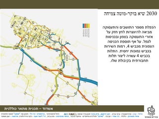 ‫מילול‬–‫קורן‬–‫ערים‬ ‫ובינוי‬ ‫ארכיטקטורה‬,‫דרוקמן‬ ‫זאב‬,‫טרנר‬ ‫מייק‬‫ושימור‬ ‫פיזי‬ ‫תכנון‬,
‫אשדוד‬–‫תכנית‬‫מתאר‬‫כוללנית‬
‫אינטגרטיבי‬ ‫ניהול‬,‫גרינשטיין‬–‫גיל‬ ‫הר‬–‫נוף‬ ‫תכנון‬,"‫אמאב‬"‫ותחבורה‬ ‫תנועה‬
‫פסטרנק‬ ‫אהוד‬–‫כלכלה‬,‫אמיר‬ ‫דני‬–‫סביבה‬,"‫מודוס‬"‫תהליכים‬‫שיתופיים‬–‫הציבור‬ ‫שיתוף‬,‫מהנדסים‬ ‫איחוד‬–‫וביוב‬ ‫מים‬,‫דר‬'‫אסף‬ ‫ליאור‬–‫והידרולוגיה‬ ‫ניקוז‬,‫טוייסטר‬–‫משפטי‬ ‫יעוץ‬
2030‫בוקר‬ ‫שיא‬-‫צמיחה‬ ‫מוטה‬
‫והתעסוקה‬ ‫התושבים‬ ‫מספר‬ ‫הכפלת‬
‫על‬ ‫חזק‬ ‫לחץ‬ ‫להיווצרות‬ ‫מביאה‬
‫ובכניסות‬ ‫בצפון‬ ‫התעסוקה‬ ‫אזורי‬
‫לנמל‬.‫הכניסה‬ ‫תוספת‬ ‫אף‬ ‫על‬
‫מכביש‬ ‫הצפונית‬4,‫השירות‬ ‫רמות‬
‫יחסית‬ ‫נמוכות‬ ‫בכביש‬.‫התלות‬
‫בכביש‬4‫תלות‬ ‫ליצור‬ ‫עשויה‬
‫שלו‬ ‫בקיבולת‬ ‫תחבורתית‬.
 