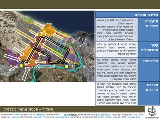 ‫מילול‬–‫קורן‬–‫ערים‬ ‫ובינוי‬ ‫ארכיטקטורה‬,‫דרוקמן‬ ‫זאב‬,‫טרנר‬ ‫מייק‬‫ושימור‬ ‫פיזי‬ ‫תכנון‬,
‫אשדוד‬–‫תכנית‬‫מתאר‬‫כוללנית‬
‫אינטגרטיבי‬ ‫ניהול‬,‫גרינשטיין‬–‫גיל‬ ‫הר‬–‫נוף‬ ‫תכנון‬,"‫אמאב‬"‫ותחבורה‬ ‫תנועה‬
‫פסטרנק‬ ‫אהוד‬–‫כלכלה‬,‫אמיר‬ ‫דני‬–‫סביבה‬,"‫מודוס‬"‫תהליכים‬‫שיתופיים‬–‫הציבור‬ ‫שיתוף‬,‫מהנדסים‬ ‫איחוד‬–‫וביוב‬ ‫מים‬,‫דר‬'‫אסף‬ ‫ליאור‬–‫והידרולוגיה‬ ‫ניקוז‬,‫טוייסטר‬–‫משפטי‬ ‫יעוץ‬
‫מילול‬–‫קורן‬–‫ערים‬ ‫ובינוי‬ ‫ארכיטקטורה‬,‫דרוקמן‬ ‫זאב‬,‫טרנר‬ ‫מייק‬‫ושימור‬ ‫פיזי‬ ‫תכנון‬,
‫אשדוד‬–‫תכנית‬‫מתאר‬‫כוללנית‬
‫אינטגרטיבי‬ ‫ניהול‬,‫גרינשטיין‬–‫גיל‬ ‫הר‬–‫נוף‬ ‫תכנון‬,"‫אמאב‬"‫ותחבורה‬ ‫תנועה‬
‫פסטרנק‬ ‫אהוד‬–‫כלכלה‬,‫אמיר‬ ‫דני‬–‫סביבה‬,"‫מודוס‬"‫תהליכים‬‫שיתופיים‬–‫הציבור‬ ‫שיתוף‬,‫מהנדסים‬ ‫איחוד‬–‫וביוב‬ ‫מים‬,‫דר‬'‫אסף‬ ‫ליאור‬–‫והידרולוגיה‬ ‫ניקוז‬,‫טוייסטר‬–‫משפטי‬ ‫יעוץ‬
‫מילול‬–‫קורן‬–‫ערים‬ ‫ובינוי‬ ‫ארכיטקטורה‬,‫דרוקמן‬ ‫זאב‬,‫טרנר‬ ‫מייק‬‫ושימור‬ ‫פיזי‬ ‫תכנון‬
,
‫אשדוד‬–‫תכנית‬‫מתאר‬‫כוללנית‬‫אינטגרטיבי‬ ‫ניהול‬,‫גרינשטיין‬–‫הר‬
‫גיל‬–‫נוף‬ ‫תכנון‬,"‫אמאב‬"‫תנועה‬
‫ותחבורה‬
‫פסטרנק‬ ‫אהוד‬–‫כלכלה‬,‫אמיר‬ ‫דני‬–‫סביבה‬,"‫מודוס‬"‫תהליכים‬‫שיתופיים‬–‫הציבור‬ ‫שיתוף‬
,‫מהנדסים‬ ‫איחוד‬–‫וביוב‬ ‫מים‬,‫דר‬'‫אסף‬ ‫ליאור‬–‫והידרולוגיה‬ ‫ניקוז‬,‫טוייסטר‬–‫משפטי‬ ‫יעוץ‬
‫מרכזית‬ ‫שדירה‬
‫תחבורה‬
‫ציבורית‬
•‫פיתוח‬‫לאורך‬‫ציר‬BRT‫בגין‬‫ופישוט‬
‫מערכת‬‫התח‬"‫צ‬
•‫שני‬‫מוקדי‬‫תח‬"‫צ‬-‫התחנה‬‫המרכזית‬
‫במערב‬‫ותחנת‬‫הרכבת‬‫במזרח‬.
•‫אפשרות‬‫לפיתוח‬‫מוטה‬‫תח‬"‫צ‬
‫בסביבת‬‫תחנת‬‫הרכבת‬‫ולאורך‬‫הציר‬
‫והגדלת‬‫השימוש‬‫בתח‬"‫צ‬
‫קשר‬
‫מטרופוליני‬
‫סמיכות‬‫לכביש‬4‫ולמחלף‬‫עד‬‫הלום‬
‫מאפשר‬‫נגישות‬‫טובה‬‫למערכת‬
‫הארצית‬‫ולמרכז‬‫המטרופוליני‬‫הן‬‫ברכב‬
‫הפרטי‬‫והן‬‫ברכבת‬
‫הליכתיות‬‫מרחקי‬‫הליכה‬‫גדולים‬‫יחסית‬‫בין‬
‫החלקים‬‫השונים‬;‫אזורי‬‫התעסוקה‬
‫הדרומיים‬‫במצב‬‫התכנוני‬‫הנוכחי‬‫אינם‬
‫חלק‬‫מהמרקם‬‫העירוני‬‫והינם‬‫עתירי‬
‫חניה‬(‫תכנון‬‫מוטה‬‫רכב‬‫פרטי‬).‫ציר‬‫בגין‬
‫הינו‬‫ציר‬‫בעל‬‫אופי‬‫תנועתי‬‫שאינו‬‫מעודד‬
‫הליכה‬‫וחצייה‬‫שלו‬‫קשה‬.
‫מערכת‬
‫הדרכים‬
‫נגישות‬‫טובה‬‫באמצעות‬‫צירי‬‫רוחב‬‫מן‬
‫הרובעים‬‫אל‬‫הציר‬.‫מגבלות‬‫קיבולת‬
‫לרכב‬‫פרטי‬‫לאורך‬‫ציר‬‫בגין‬‫בשל‬‫העדר‬
‫יציאות‬‫נוספות‬‫לכביש‬4‫מהאזור‬
‫הדרומי‬‫ובשל‬‫התנקזות‬‫תנועה‬‫רבה‬
‫לאורך‬‫הציר‬.‫סיכוי‬‫להפחתת‬‫שימוש‬
‫ברכב‬‫פרטי‬‫בשל‬‫נגישות‬‫טובה‬‫לתח‬"‫צ‬.
 