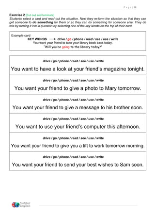 P a g e | 10
Exercise 2 [Cut out and laminate]
Students select a card and read out the situation. Next they re-form the situation so that they can
get someone to do something for them or so they can do something for someone else. They do
this by turning it into a question by selecting one of the key words on the top of their card
Example card
KEY WORDS drive / go / phone / read / see / use / write
You want your friend to take your library book back today.
“Will you be going to the library today?”
drive / go / phone / read / see / use / write
You want to have a look at your friend’s magazine tonight.
drive / go / phone / read / see / use / write
You want your friend to give a photo to Mary tomorrow.
drive / go / phone / read / see / use / write
You want your friend to give a message to his brother soon.
drive / go / phone / read / see / use / write
You want to use your friend’s computer this afternoon.
drive / go / phone / read / see / use / write
You want your friend to give you a lift to work tomorrow morning.
drive / go / phone / read / see / use / write
You want your friend to send your best wishes to Sam soon.
 
