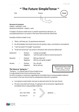 P a g e | 4
~ The Future SimpleTense ~
Past Present Future
Structure of sentence
Subject + will/shall + verb
[questions] will/shall + subject + verb
In English, the future simple tense is used for spontaneous decisions, an
assumption/promise or an action in the future that cannot be influenced.
Examples of future simple in use:
1. “Wait, I will help you” (a spontaneous decision)
2. He will probably come back tomorrow (an opinion, hope, uncertainty or assumption)
3. “I will not watch TV tonight” (a promise)
4. “It will rain tomorrow” (an action in the future that cannot be influenced)
Statement – Positive: I will go out tonight.
Negative: I will not walk to work on tomorrow (won’t)
Question – Positive: Will you help me?
Negative: Will she not speak tonight?
Answer – Positive: Yes, she will.
Negative: No he will not.
The future & “going to..”
“Going to..” is a special type of future English tense.
It is not related to the Future Continuous tense.
Its use is to express a conclusion regarding the immediate future (using available evidence)
or an action in the near future that has already been planned or prepared.
 I am going to study harder next year (a planned action for the near future)
 The sky is very dark and cloudy. It’s going to rain (a conclusion regarding the
immediate future using available evidence)
I am
you / we / they are going to......
he / she / it is
Signal words for future simple
in a year, next …, tomorrow
I think, probably, perhaps
 