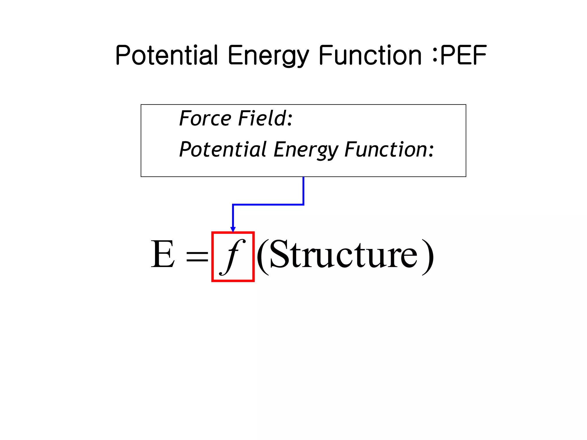 Force Field:
Potential Energy Function:
)(StructureE f
Potential Energy Function :PEF
 