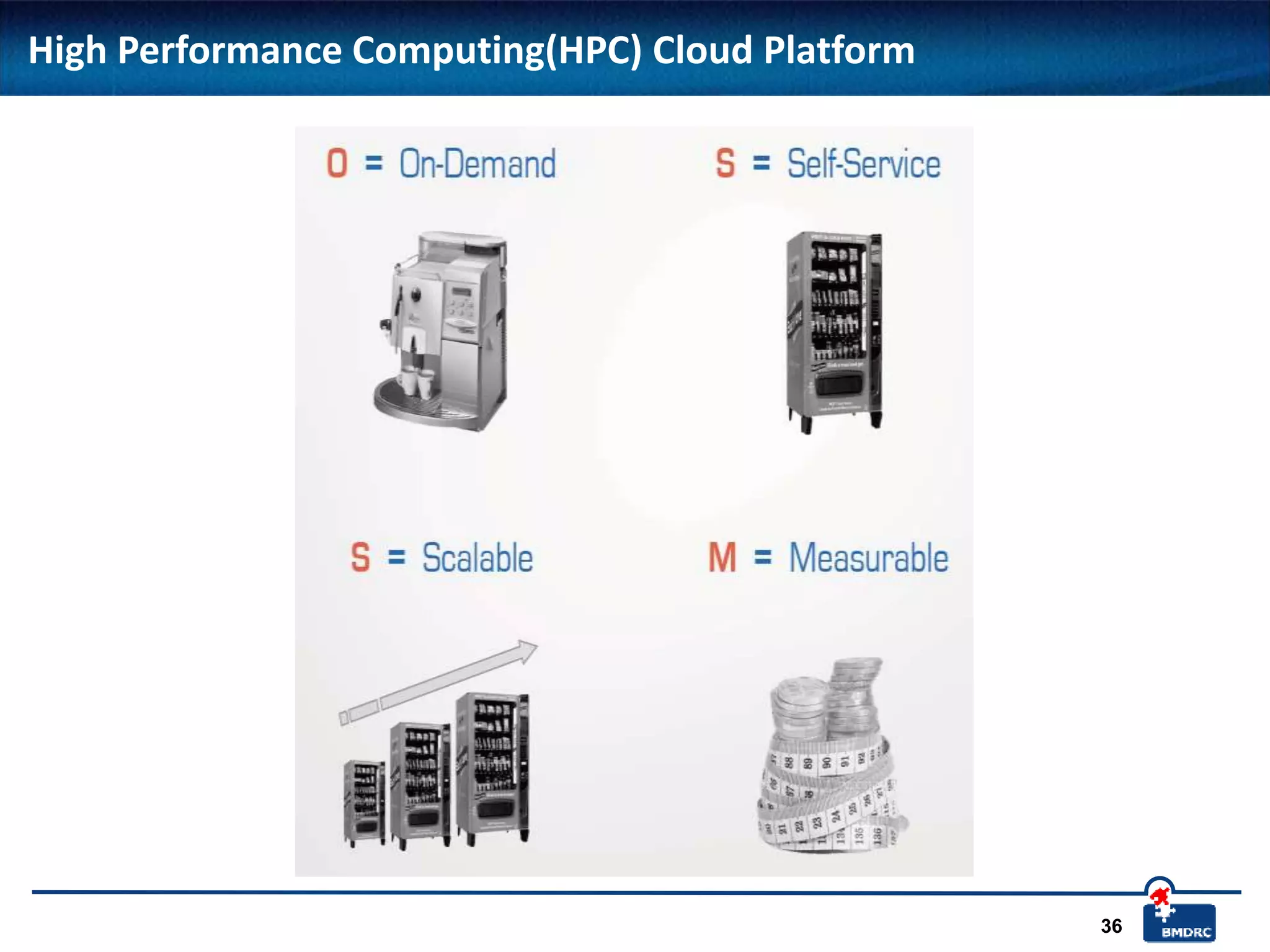 36
High Performance Computing(HPC) Cloud Platform
 