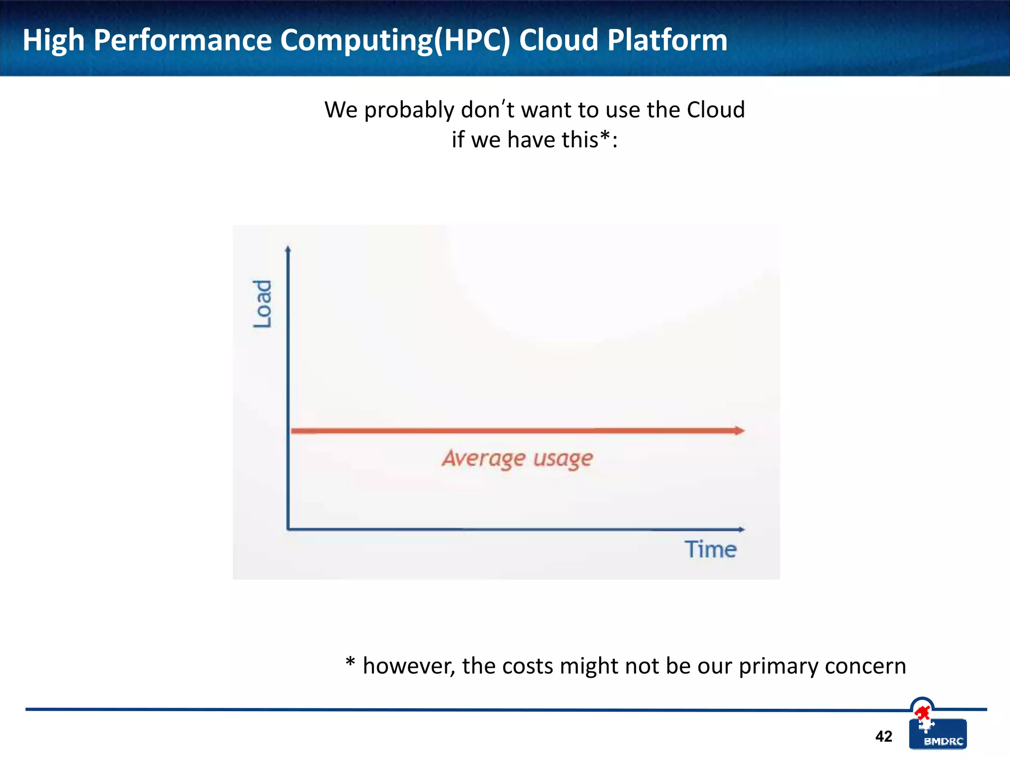 42
High Performance Computing(HPC) Cloud Platform
We probably don’t want to use the Cloud
if we have this*:
* however, the costs might not be our primary concern
 