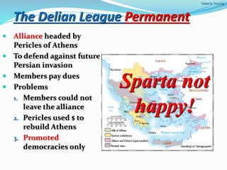 Valarie Young
The Delian League Permanent
 Alliance headed by
Pericles of Athens
 To defend against future
Persian invasion
 Members pay dues
 Problems
1. Members could not
leave the alliance
2. Pericles used $ to
rebuild Athens
3. Promoted
democracies only
Sparta not
happy!
 