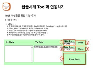 한글시계 Tool과 연동하기
Tool 과 연동을 위한 기능 추가
2.  시간 동기화 :
< 실행 순서 >
1. 한글시계가 PC와 연결된 상태에서 Tool을 실행하면 Com Port가 List에 나타난다.
2. Baud Rate가 57600 인지 확인하고 (Default로 설정)
3. 해당 Com Port를 선택하고 Open Button을 Click한다.
4. Time Sync. Button을 누르면 PC 시간과 동기화 한다.
5. 시리얼 연결을 끊으려면 Close 버튼을 Click 한다.
1
2
3
4
5
 