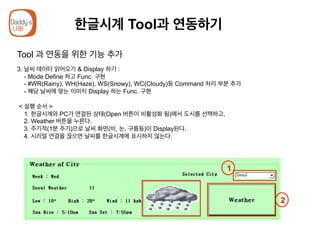 한글시계 Tool과 연동하기
Tool 과 연동을 위한 기능 추가
3. 날씨 데이터 읽어오기 & Display 하기 :
- Mode Define 하고 Func. 구현
- #WR(Rainy), WH(Haze), WS(Snowy), WC(Cloudy)등 Command 처리 부분 추가
- 해당 날씨에 맞는 이미지 Display 하는 Func. 구현
< 실행 순서 >
1. 한글시계와 PC가 연결된 상태(Open 버튼이 비활성화 됨)에서 도시를 선택하고,
2. Weather 버튼을 누른다.
3. 주기적(1분 주기)으로 날씨 화면(비, 눈, 구름등)이 Display된다.
4. 시리얼 연결을 끊으면 날씨를 한글시계에 표시하지 않는다.
2
1
 