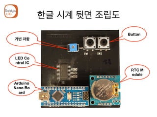 한글 시계 뒷면 조립도
Button
RTC M
odule
Arduino
Nano Bo
ard
LED Co
ntrol IC
가변 저항
 